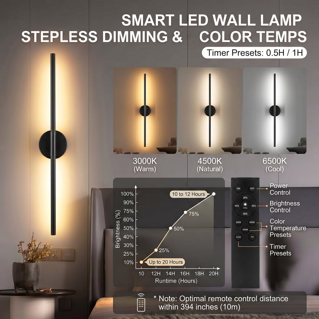 EZBY Battery Operated Wall Sconce, 5000mAh Wireless Rechargeable LED Wall Light with Remote, 360 Degree Rotatable Magnetic Base, 3 Color Dimmable Modern Lamp for Bedroom