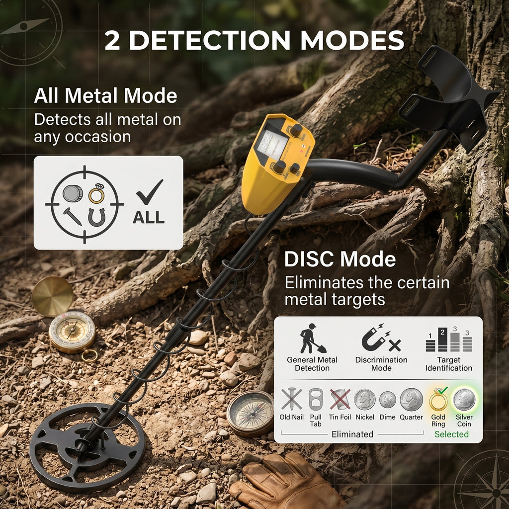 EZBY Metal Detector for Adults & Kids,2 Detection Modes,Lightweight Gold Finder with Waterproof Search Coil,Adjustable 31"-44" Rod for Beach & Outdoor Treasure Hunting